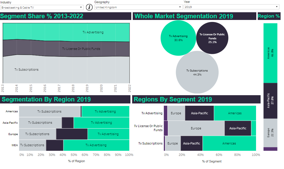 Insight Chain Exchange