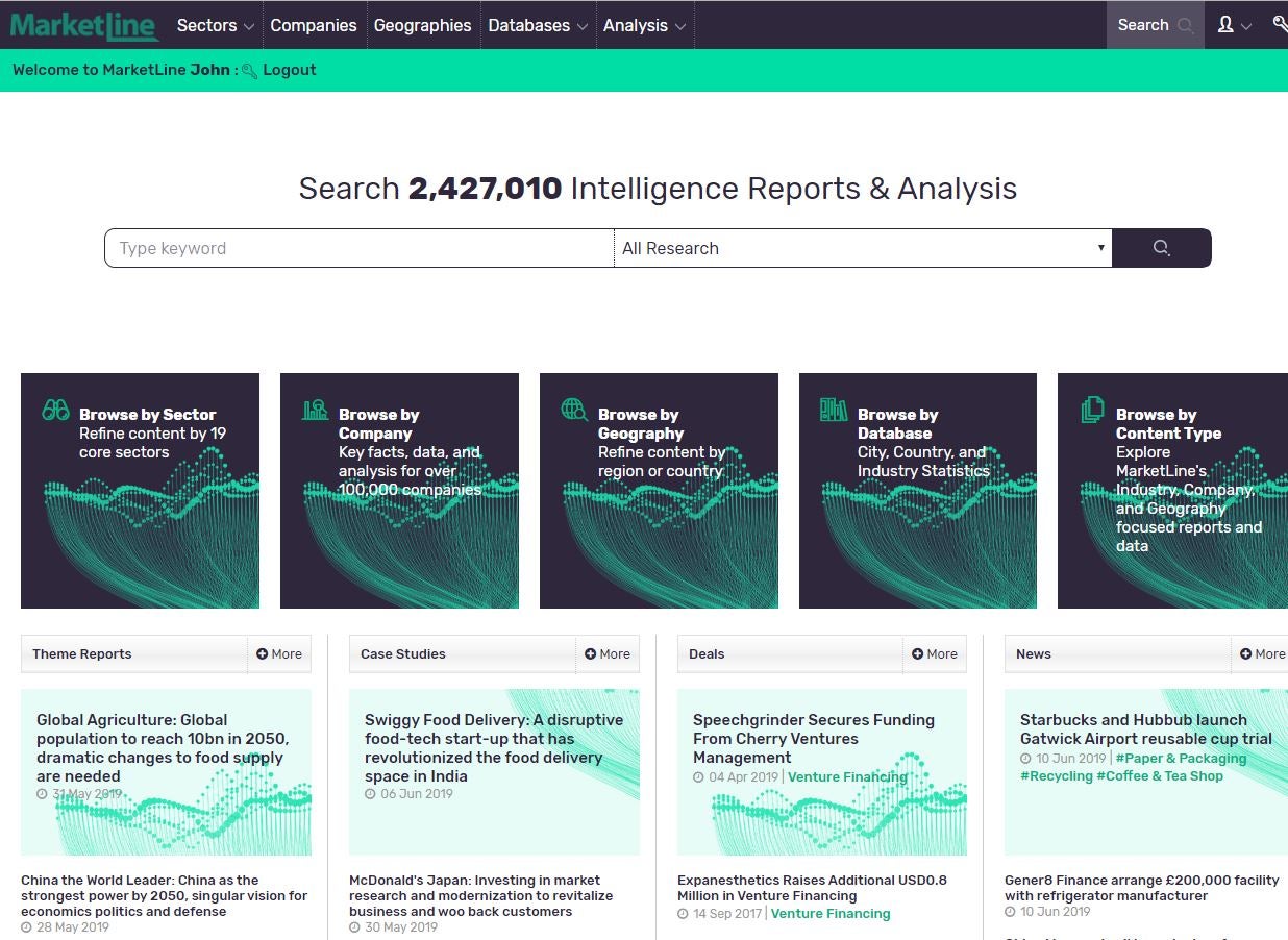 Fleksibel Vask vinduer Uheldig In an information-rich world, finding facts you can rely upon isn't always  easy. MarketLine is the solution - Marketline